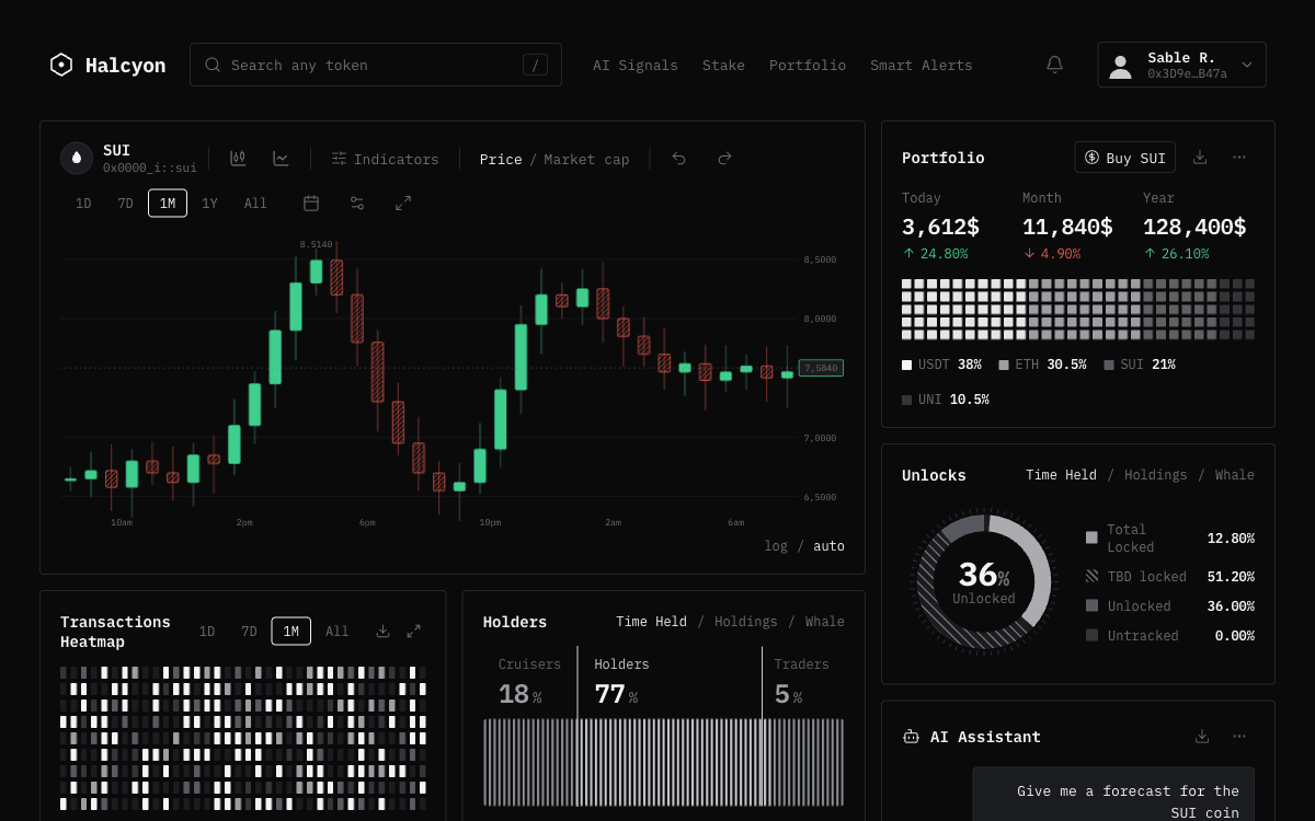 Crypto Dashboard