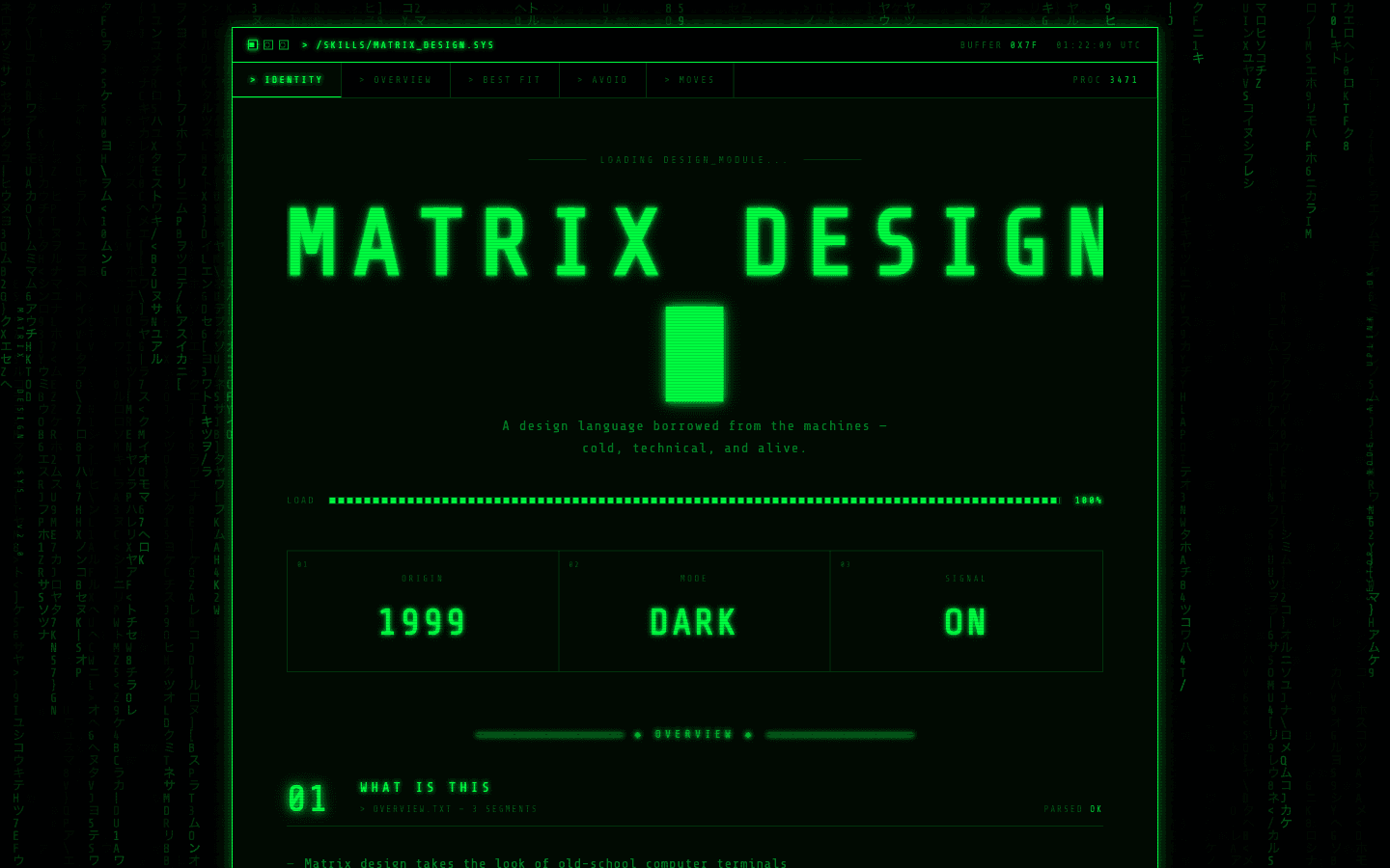 Matrix